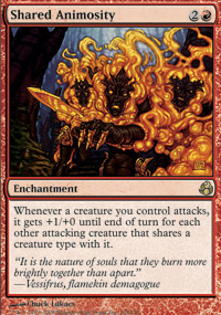 Shared Animosity