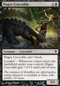 Hagra Crocodile